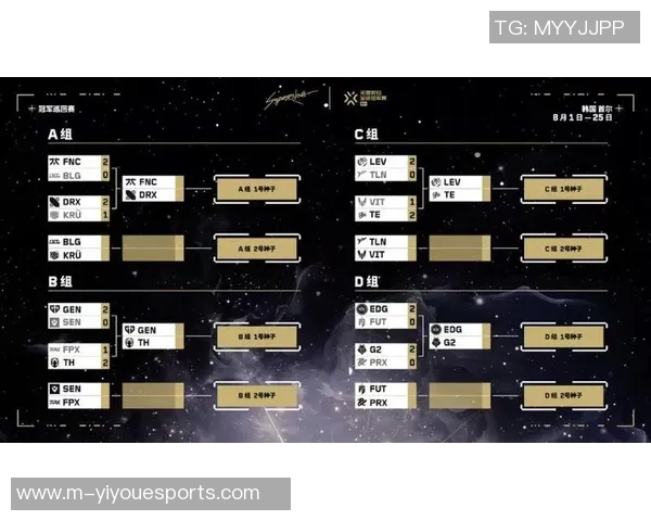 赛后复盘EDG与BLG对决中的节奏变化与战术分析 赛后复盘EDG与BLG对决中的节奏变化与战术分析