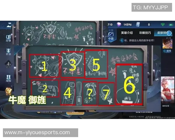 王者荣耀新手必看S15赛季意识提升攻略全面解析 王者荣耀新手必看S15赛季意识提升攻略全面解析