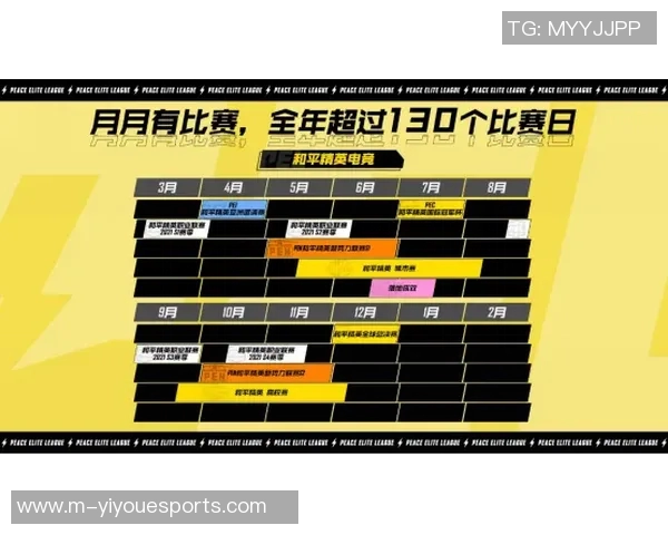 电竞比分和平精英意识排行榜揭晓WE战队荣登第七位引发热议 电竞比分和平精英意识排行榜揭晓WE战队荣登第七位引发热议