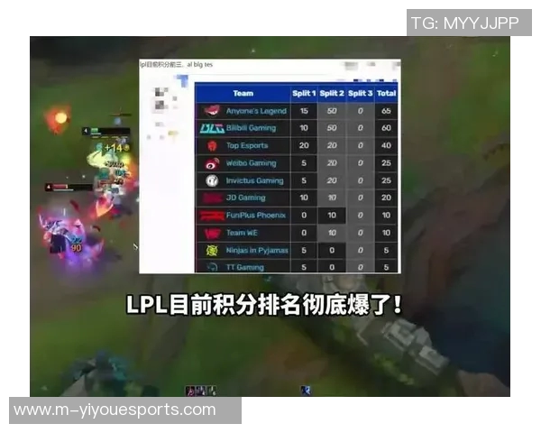电竞实时数据深度解析TES战队实力对比与未来发展潜力分析 电竞实时数据深度解析TES战队实力对比与未来发展潜力分析