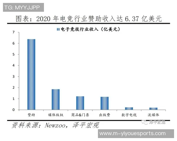 电竞实时数据分析EDG边路渗透策略及其成效探讨