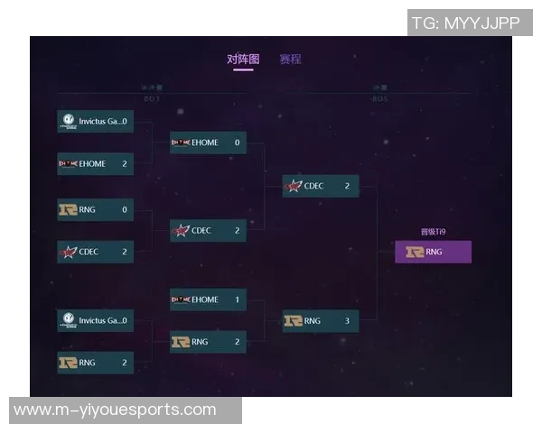 电竞传奇周芳专访回顾DOTA2辉煌历程与未来展望