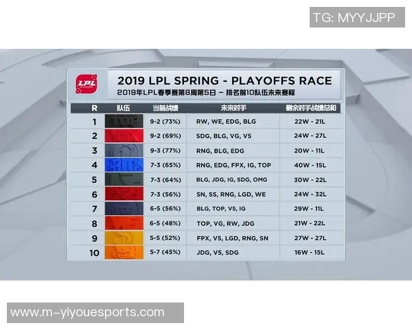 电竞比分赛后复盘IG与EDG选手个人能力对比分析 电竞比分赛后复盘IG与EDG选手个人能力对比分析