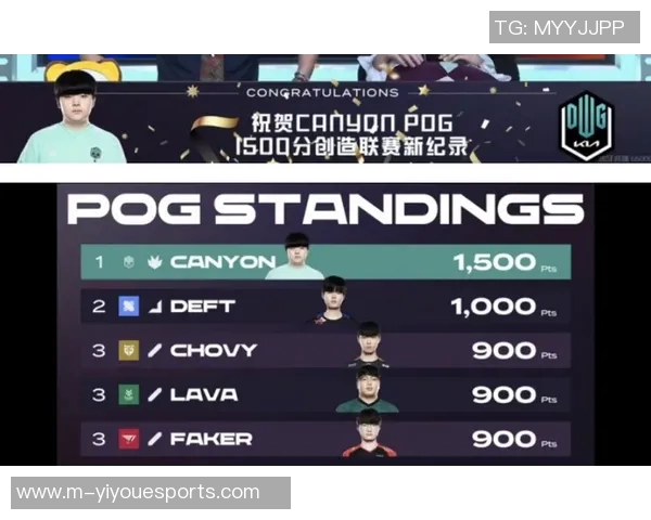 全球挑战赛最新积分榜WE战队以52分稳居第一名引发热议 全球挑战赛最新积分榜WE战队以52分稳居第一名引发热议