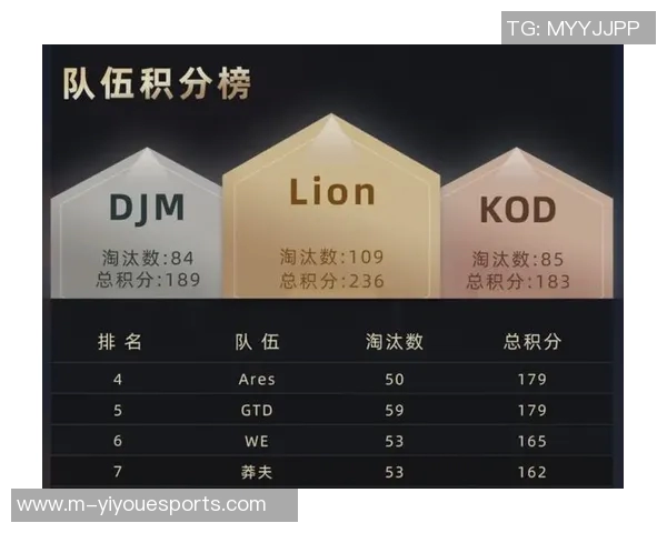 和平精英战术WE快攻体系解析与实战应用技巧分享实时数据 和平精英战术WE快攻体系解析与实战应用技巧分享实时数据