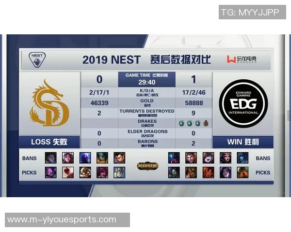 电竞比分冠军杯EDG速度表现分析与战术解读实时数据