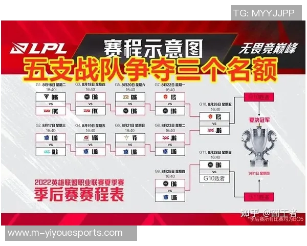 esports最新数据赛后复盘WE与JDG对决的速度分析与战术探讨 esports最新数据赛后复盘WE与JDG对决的速度分析与战术探讨